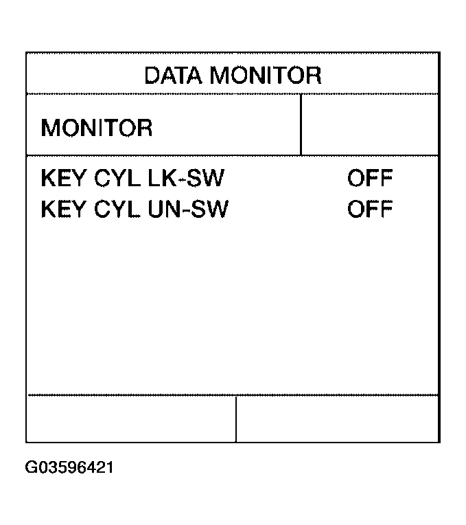 G03596421