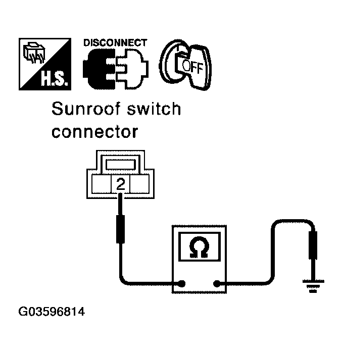 G03596814