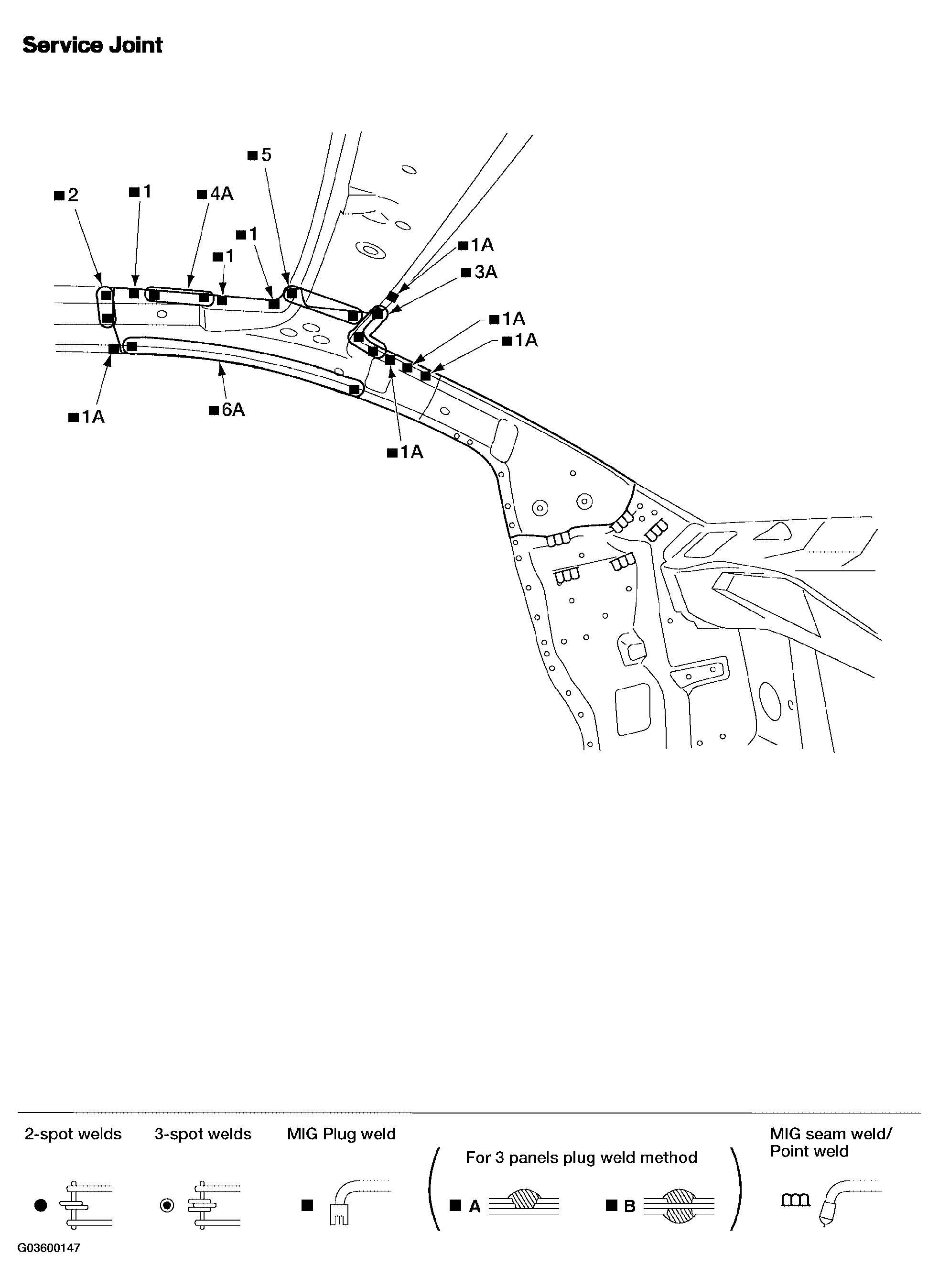 G03600147