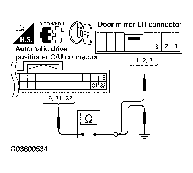 G03600534