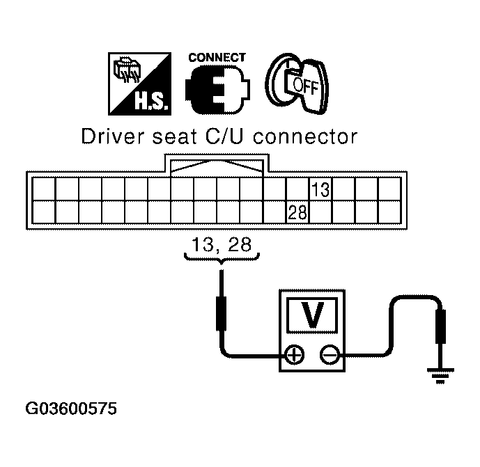 G03600575