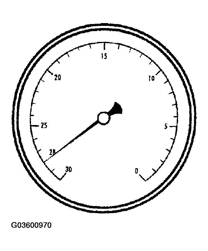 G03600970
