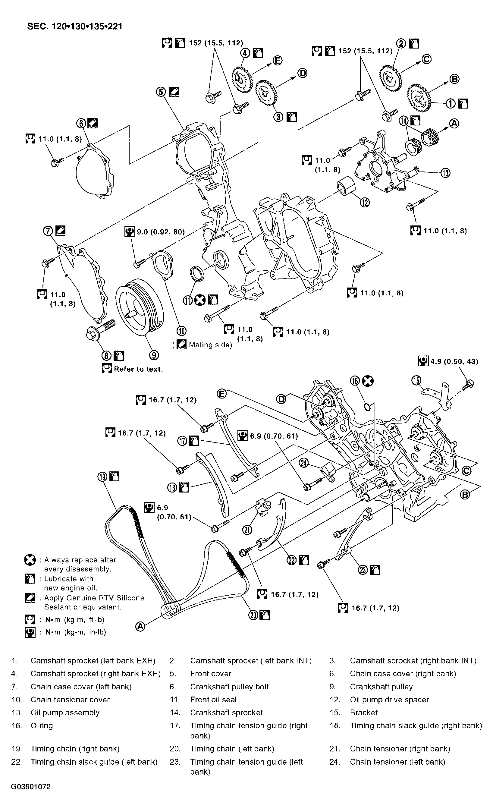 G03601072