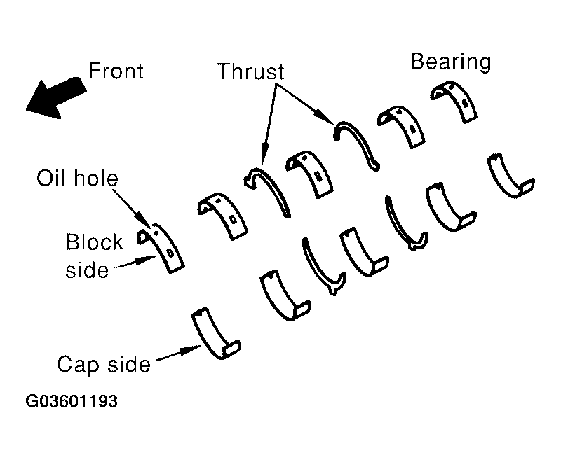 G03601193