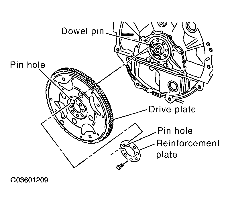 G03601209