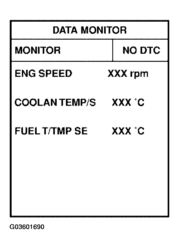 G03601690