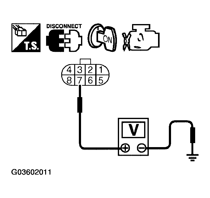 G03602011