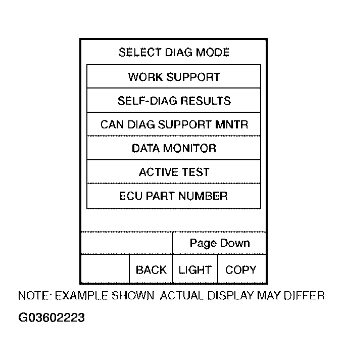G03602223