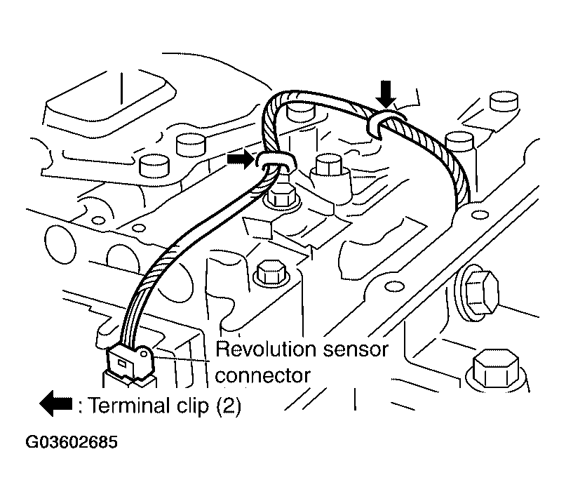 G03602685
