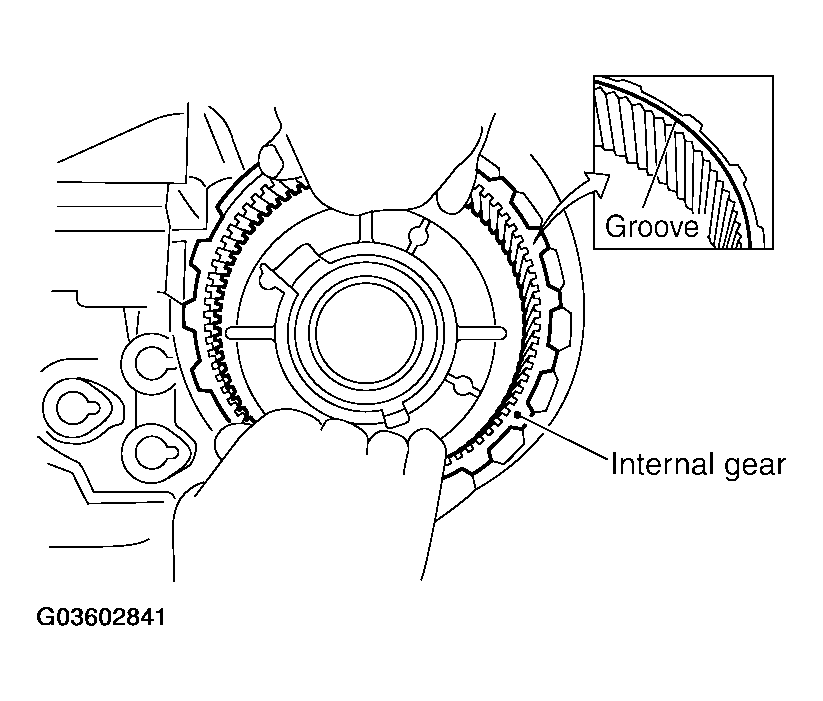 G03602841