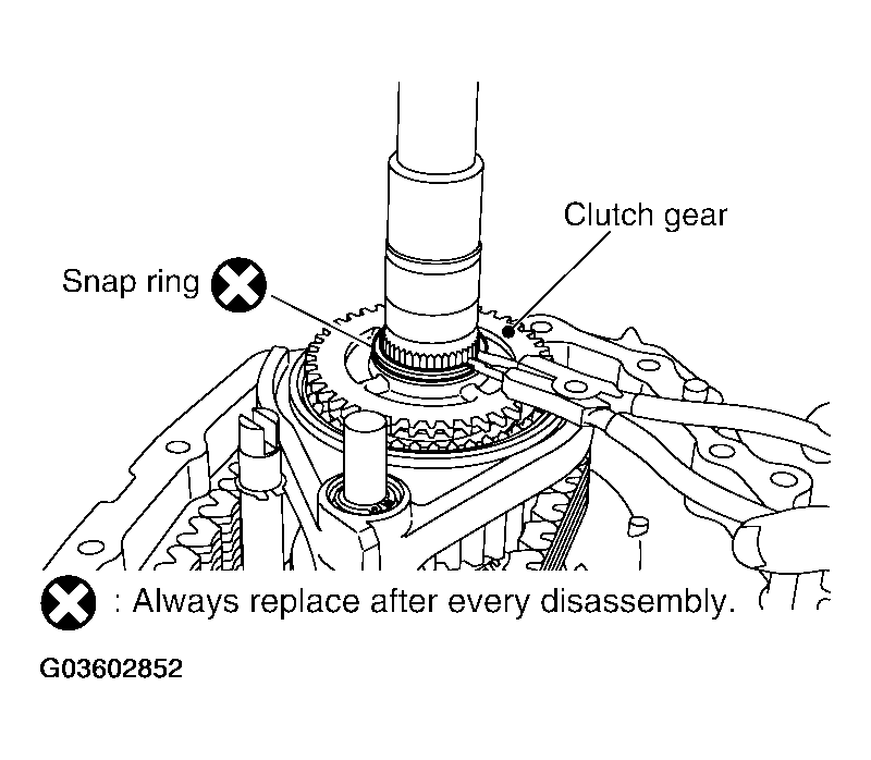 G03602852