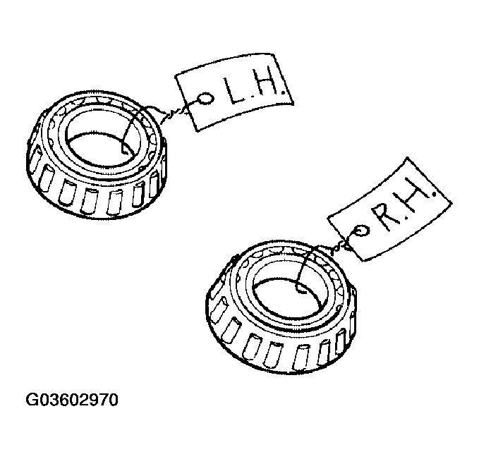 G03602970