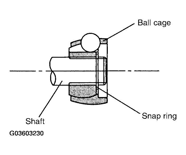 G03603230