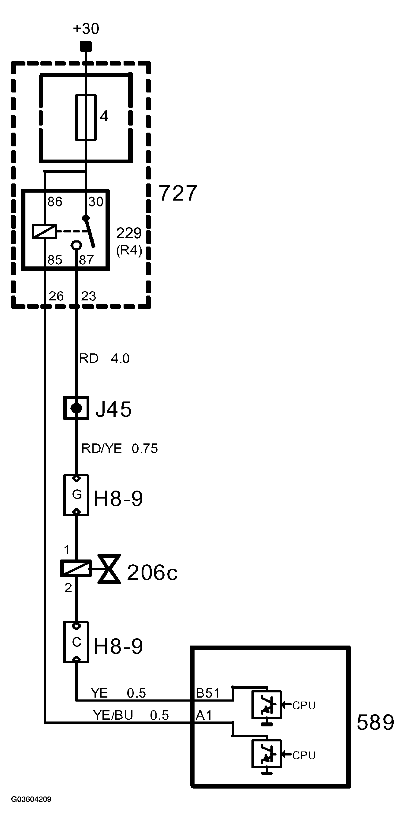 G03604209