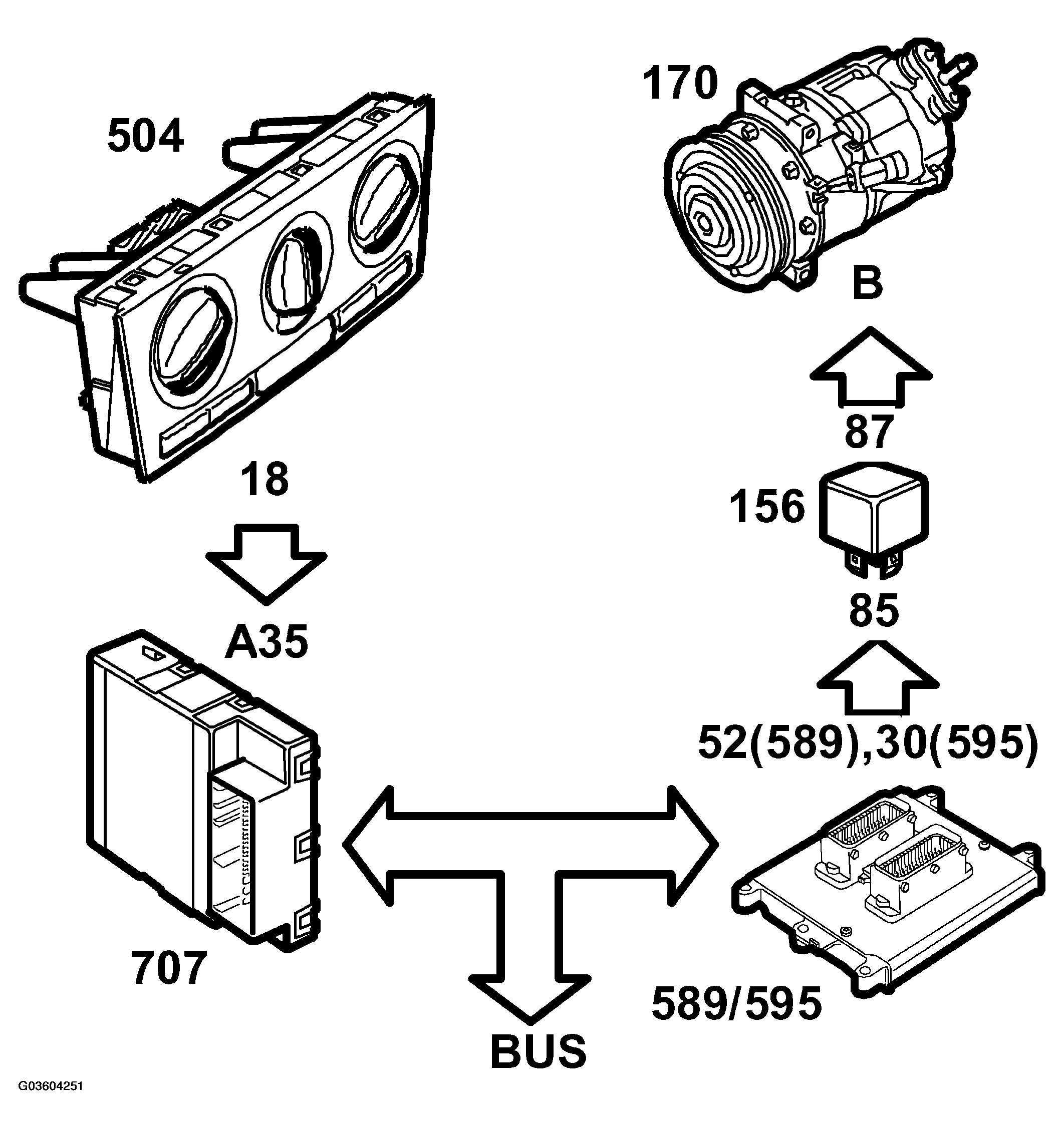 G03604251