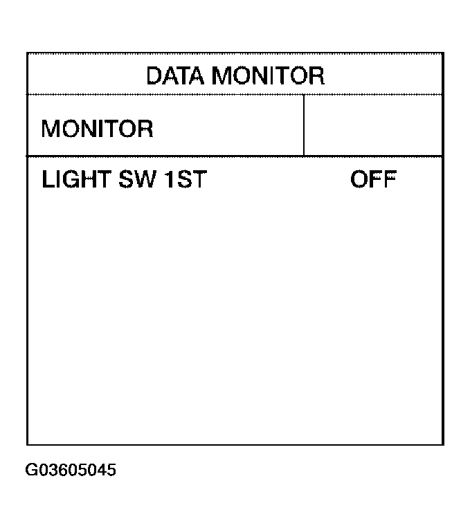 G03605045
