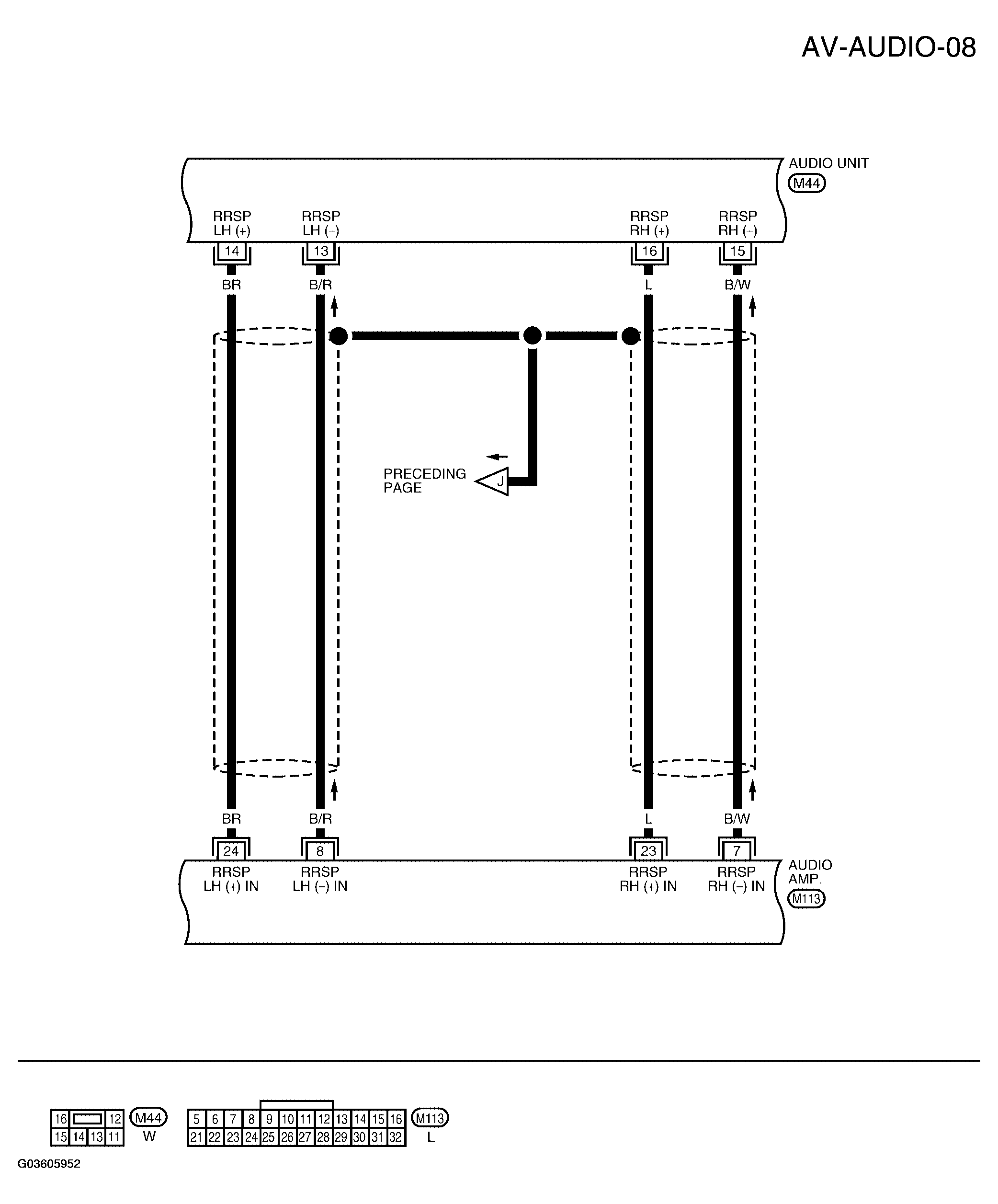 G03605952