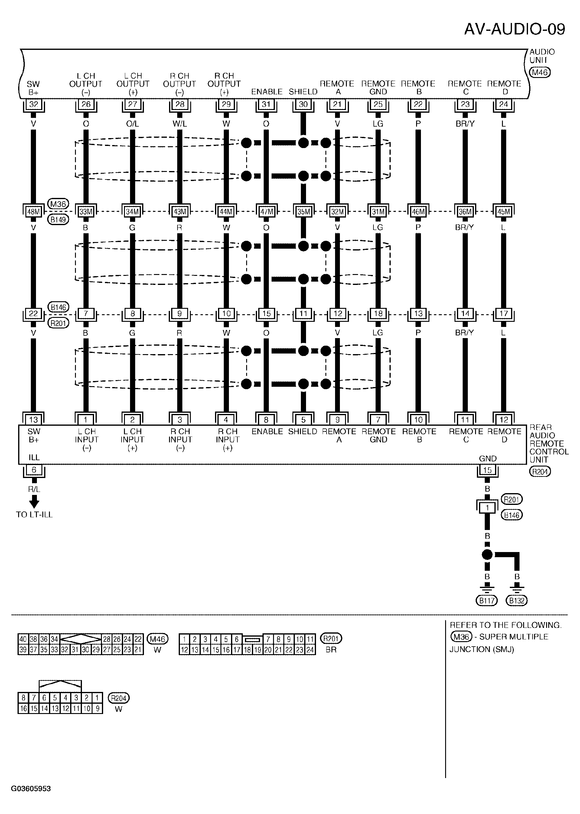 G03605953