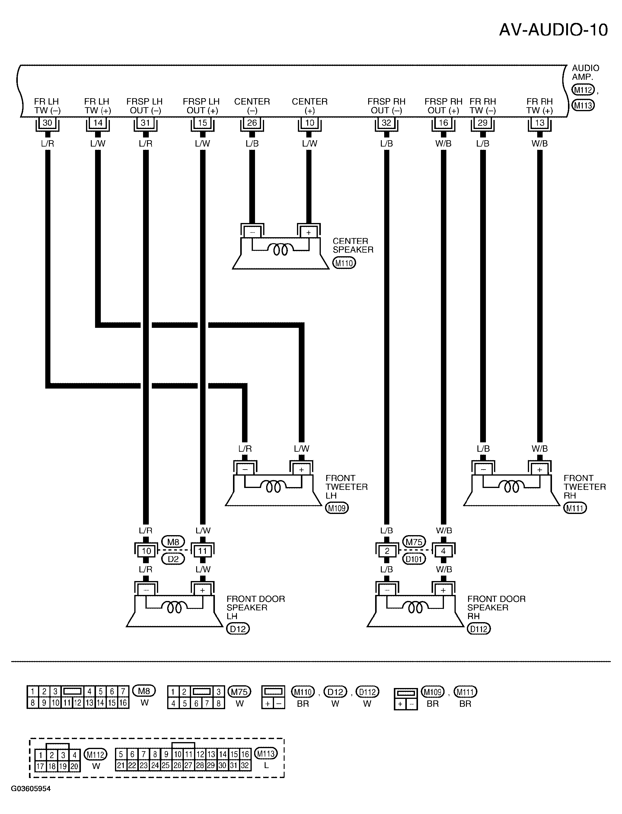 G03605954