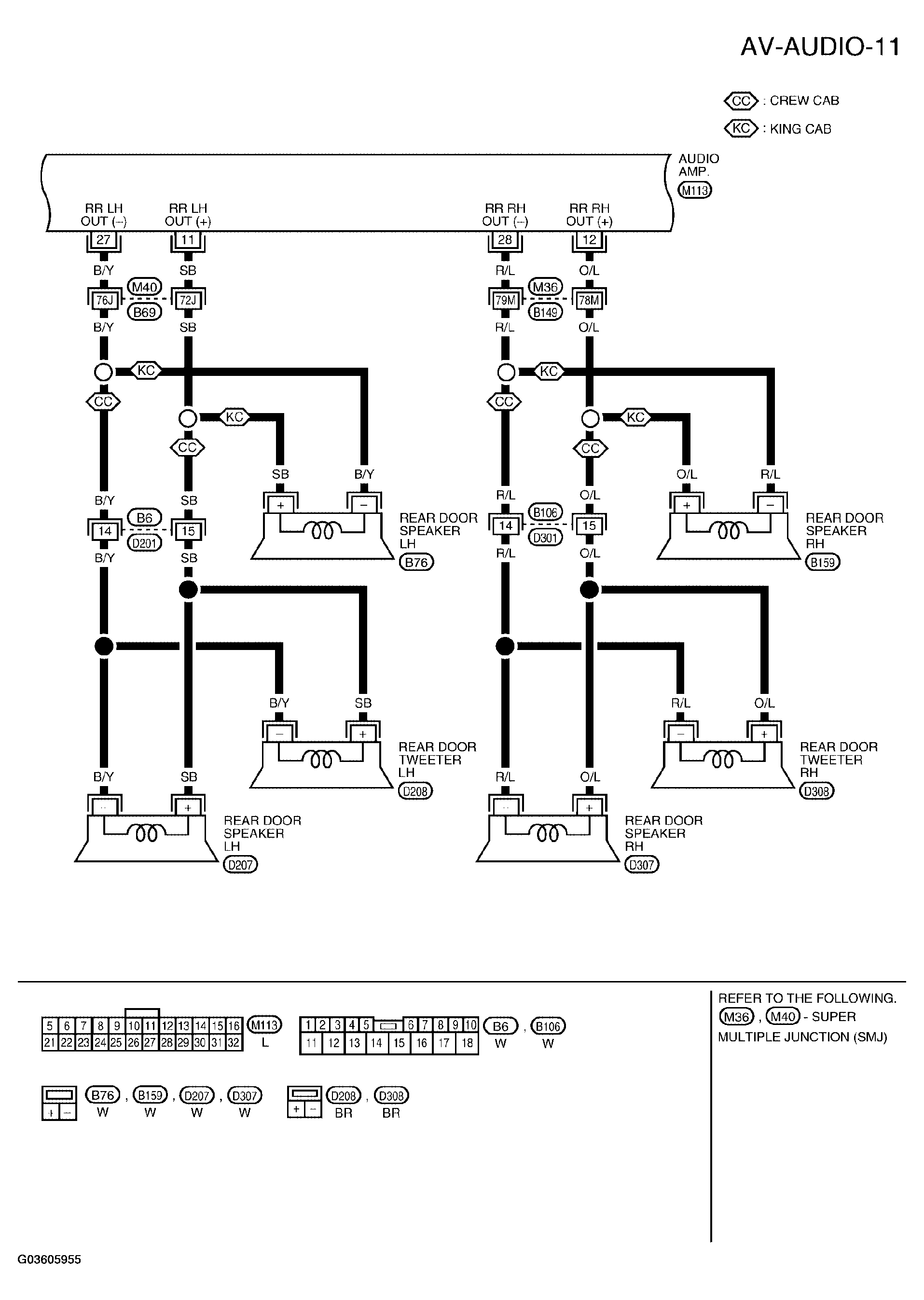 G03605955