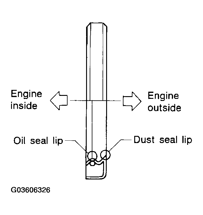 G03606326