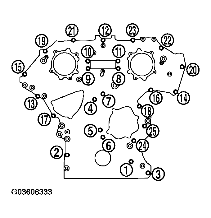 G03606333