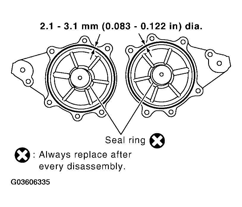 G03606335