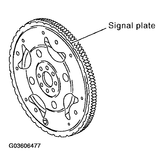G03606477