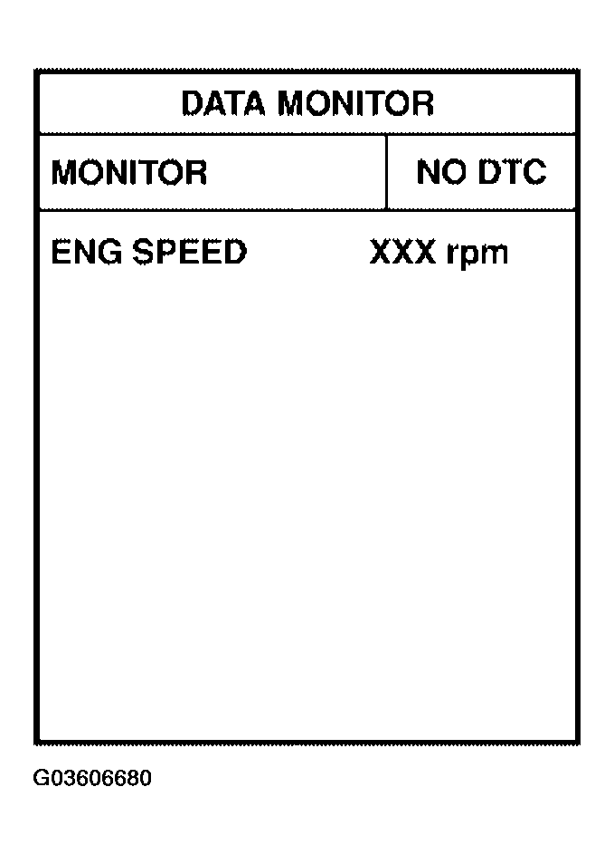 G03606680