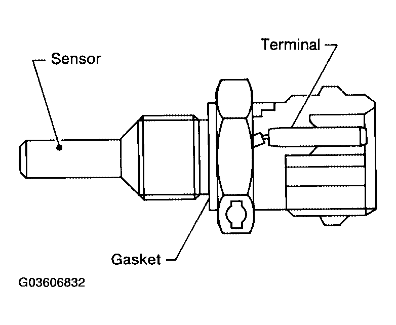 G03606832