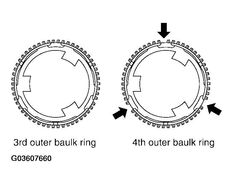 G03607660