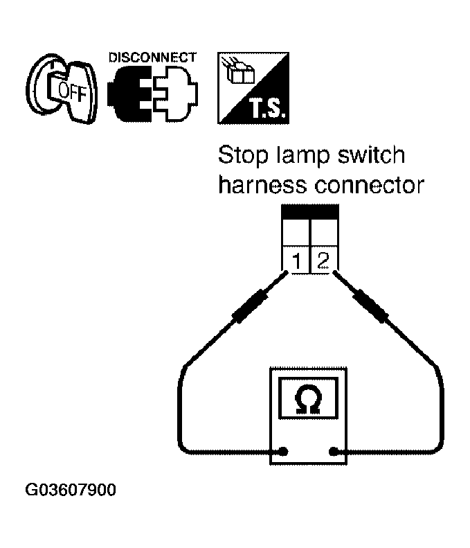 G03607900