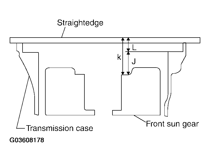 G03608178