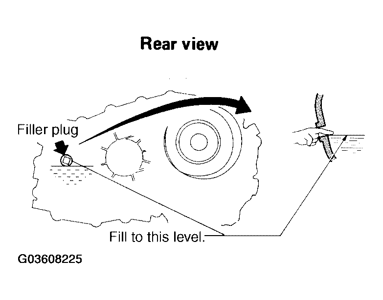 G03608225