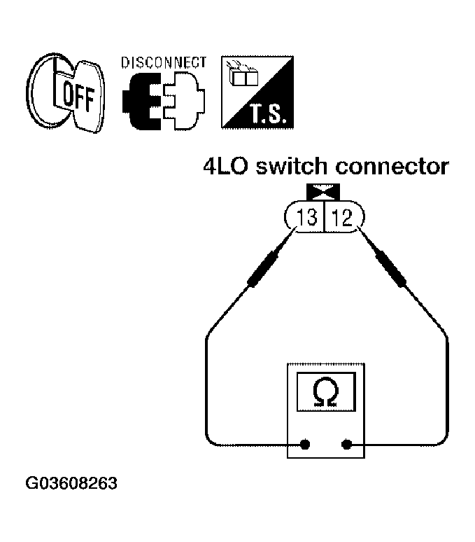 G03608263