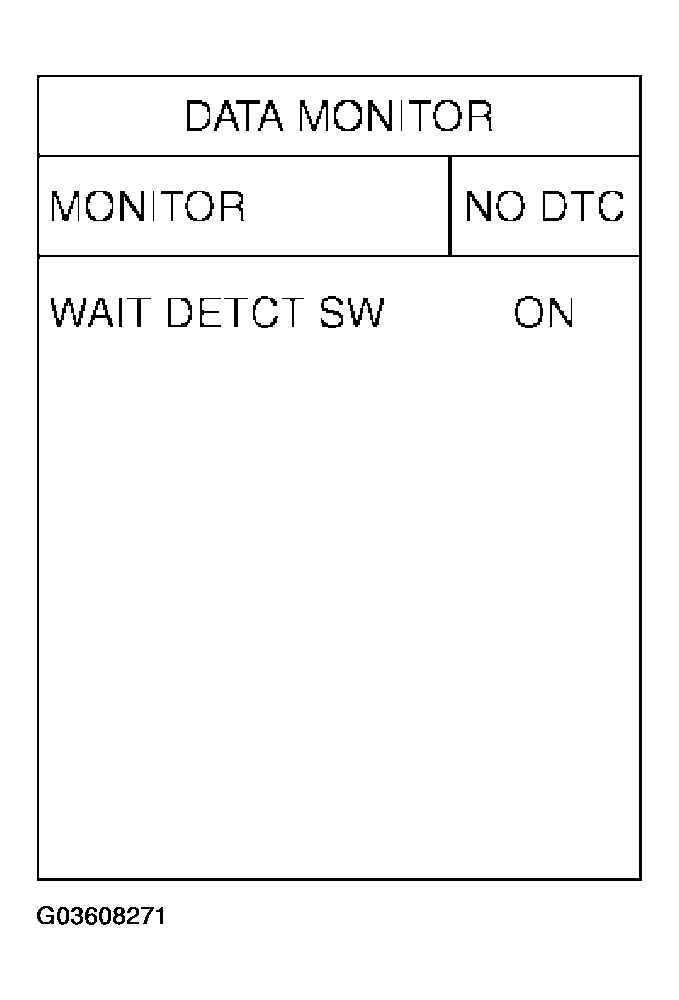 G03608271