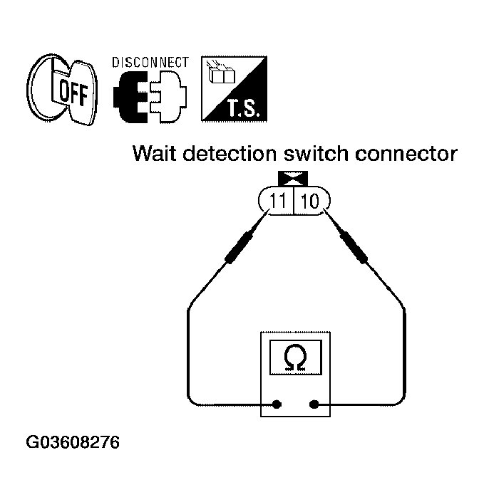G03608276