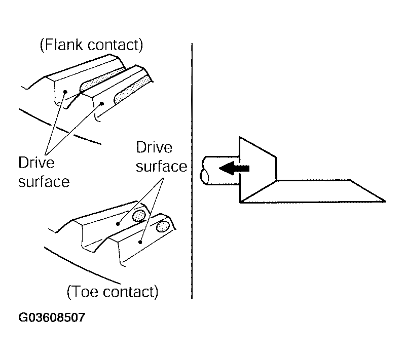 G03608507