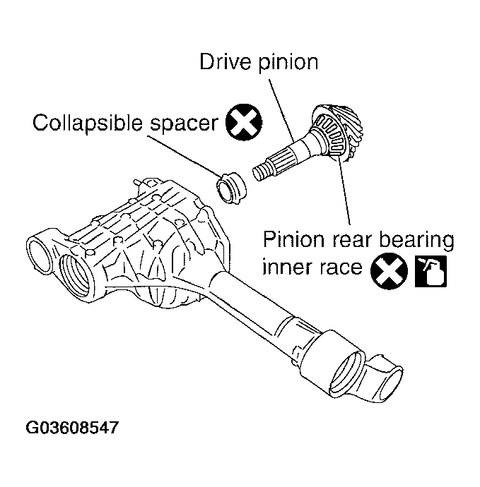 G03608547
