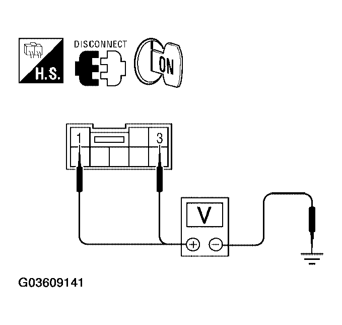 G03609141