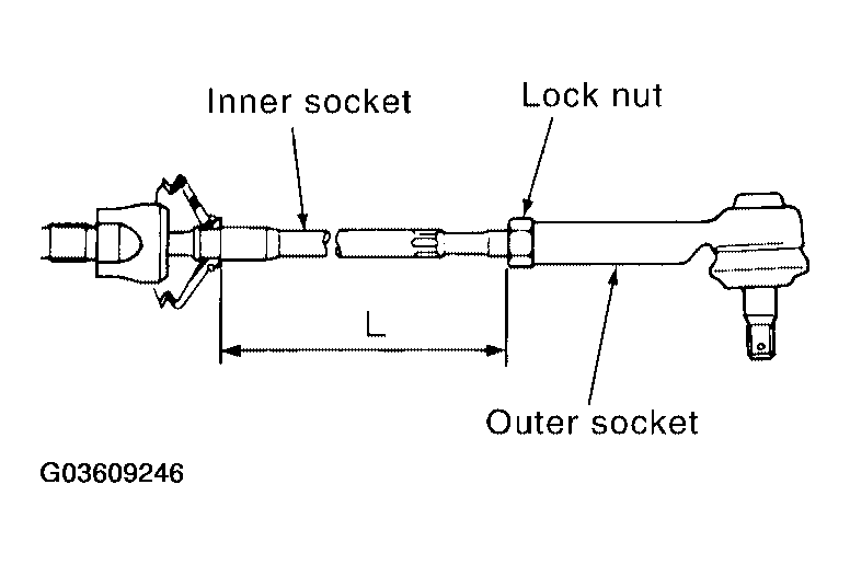 G03609246