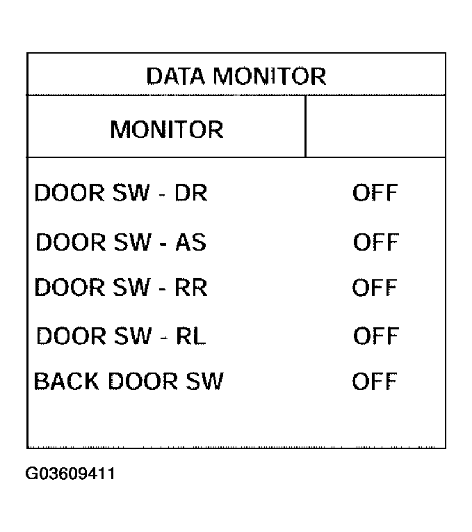 G03609411