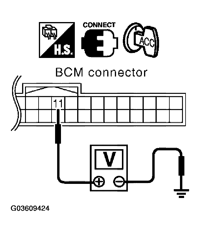 G03609424
