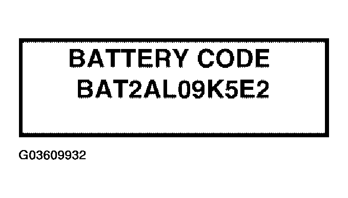 G03609932