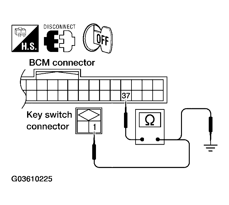 G03610225