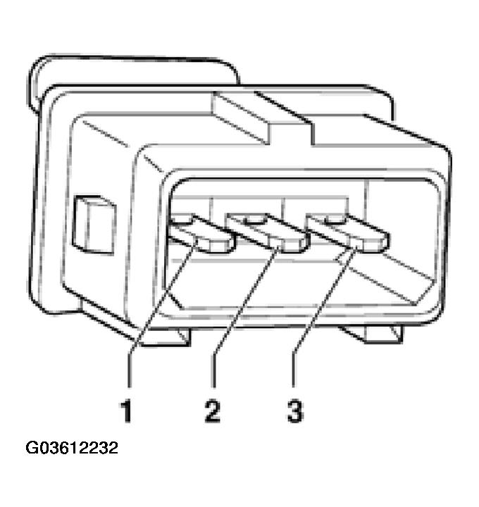 G03612232