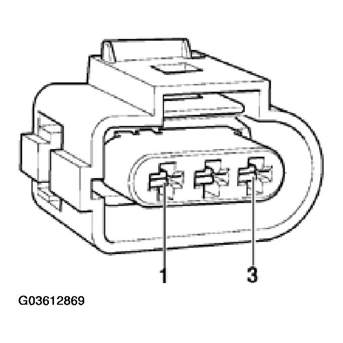 G03612869
