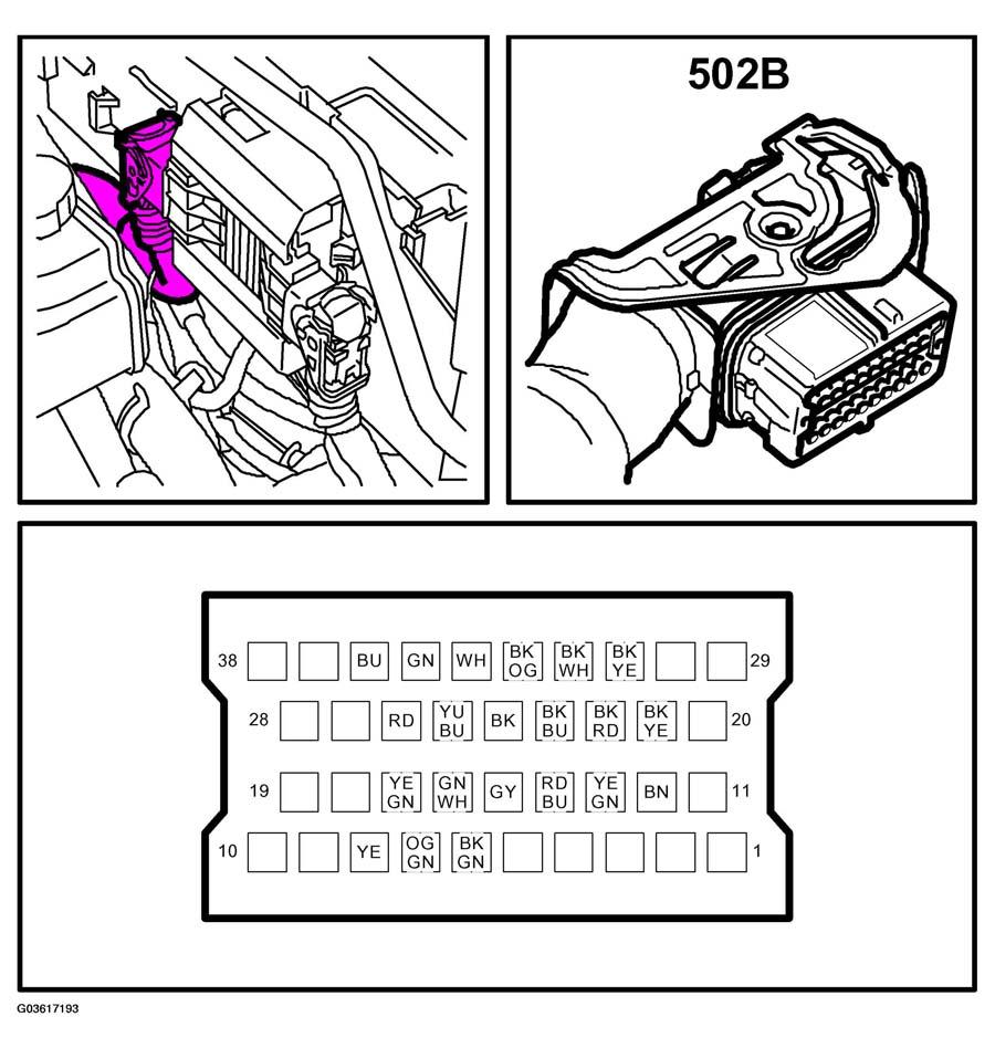 G03617193