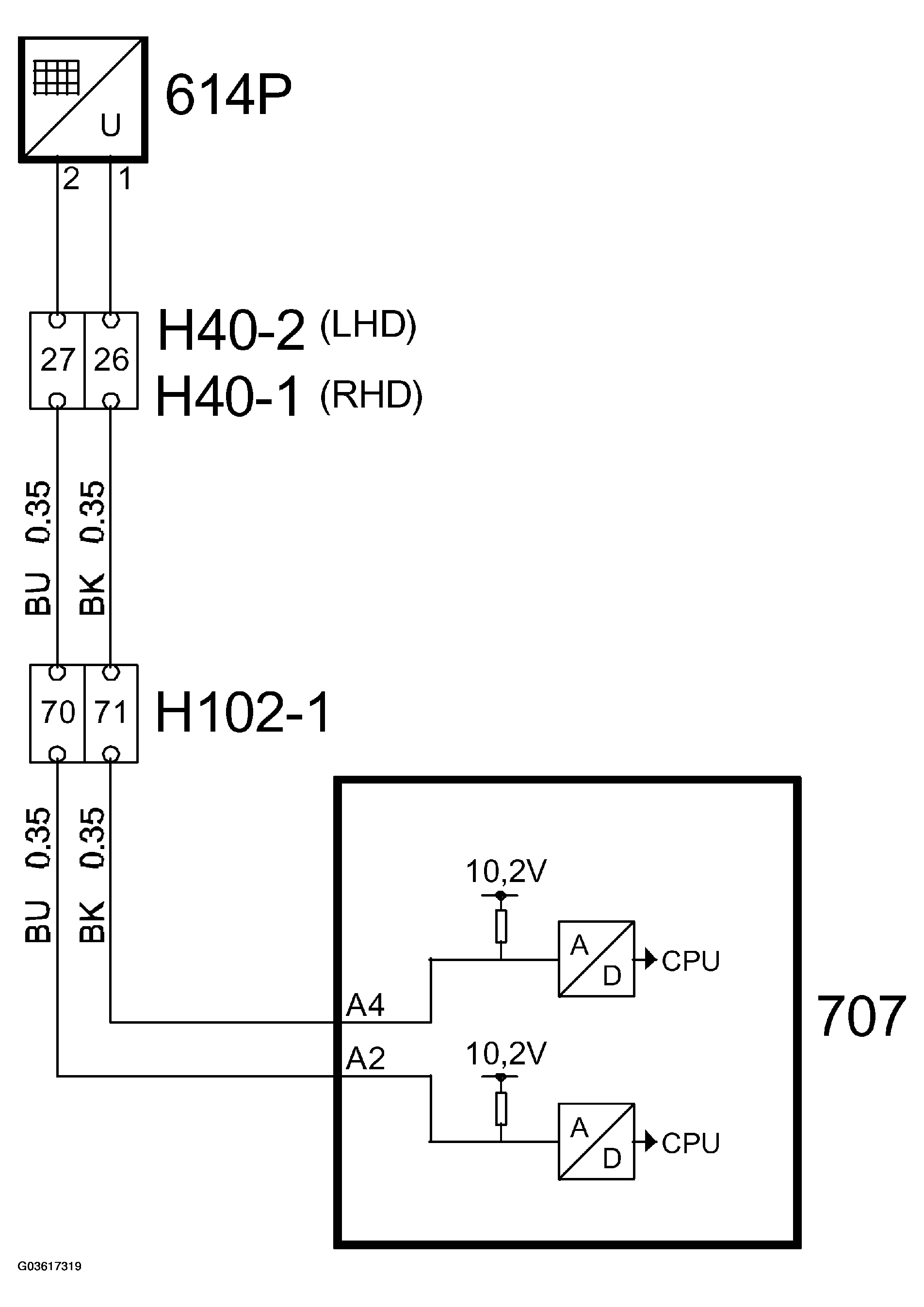 G03617319