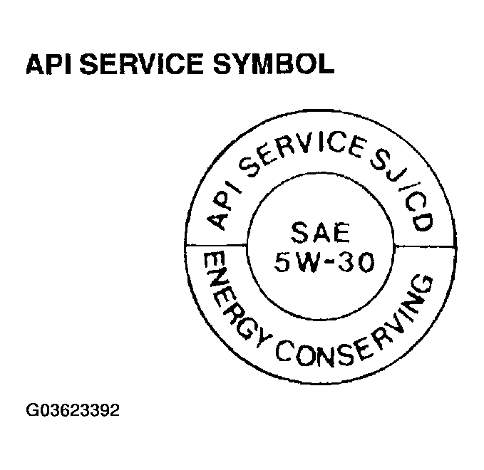 G03623392